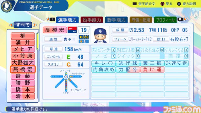 『パワプロ2024』中日ドラゴンズ選手能力一覧
