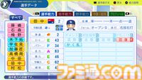 『パワプロ2024』中日ドラゴンズ選手能力一覧