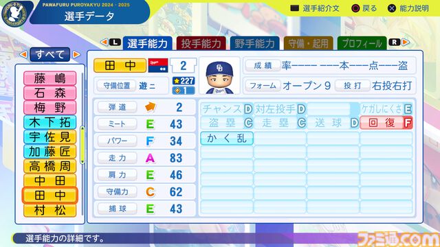 『パワプロ2024』中日ドラゴンズ選手能力一覧