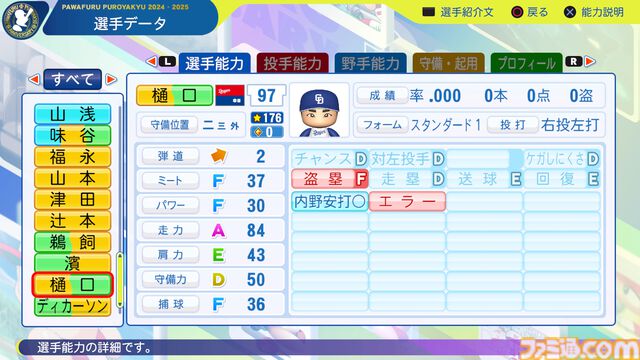 『パワプロ2024』中日ドラゴンズ選手能力一覧