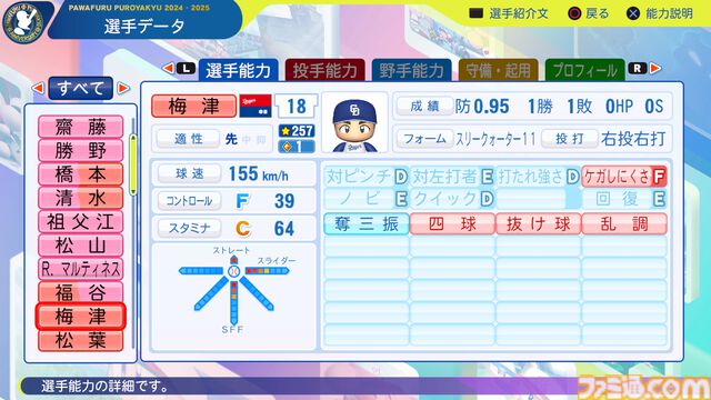 『パワプロ2024』中日ドラゴンズ選手能力一覧