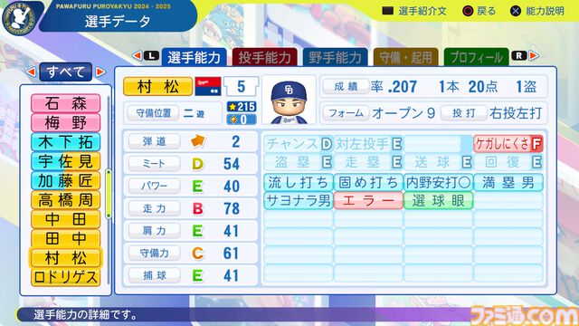 『パワプロ2024』中日ドラゴンズ選手能力一覧