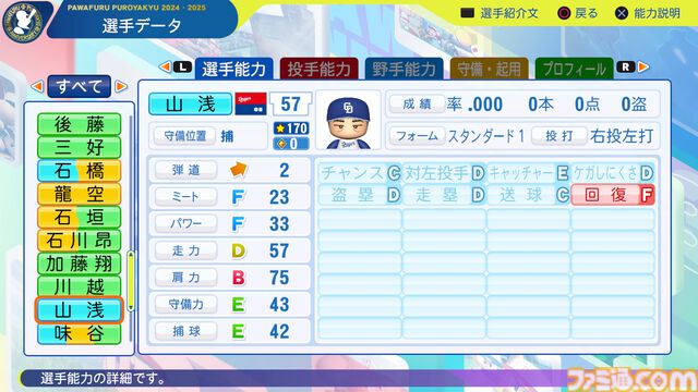 『パワプロ2024』中日ドラゴンズ選手能力一覧