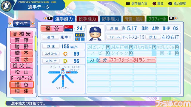 『パワプロ2024』中日ドラゴンズ選手能力一覧