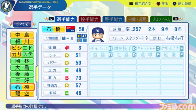 『パワプロ2024』中日ドラゴンズ選手能力一覧