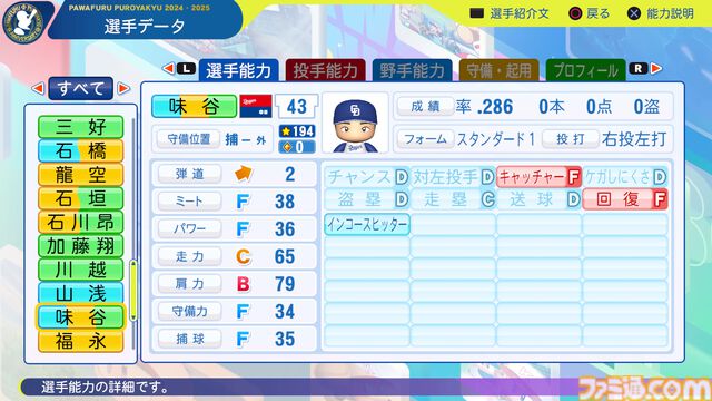 『パワプロ2024』中日ドラゴンズ選手能力一覧
