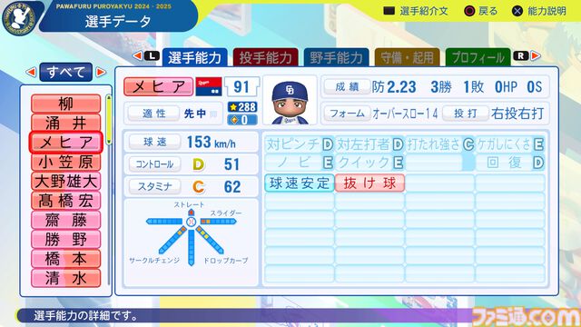 『パワプロ2024』中日ドラゴンズ選手能力一覧