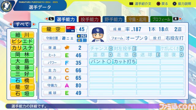 『パワプロ2024』中日ドラゴンズ選手能力一覧