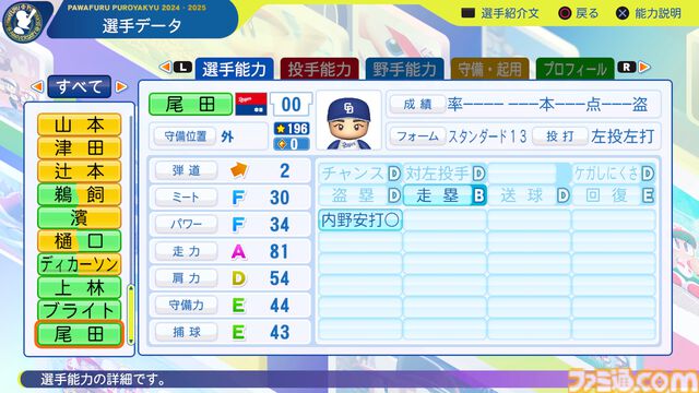 『パワプロ2024』中日ドラゴンズ選手能力一覧