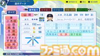 『パワプロ2024』オリックス・バファローズ選手能力一覧