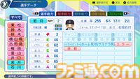 『パワプロ2024』オリックス・バファローズ選手能力一覧