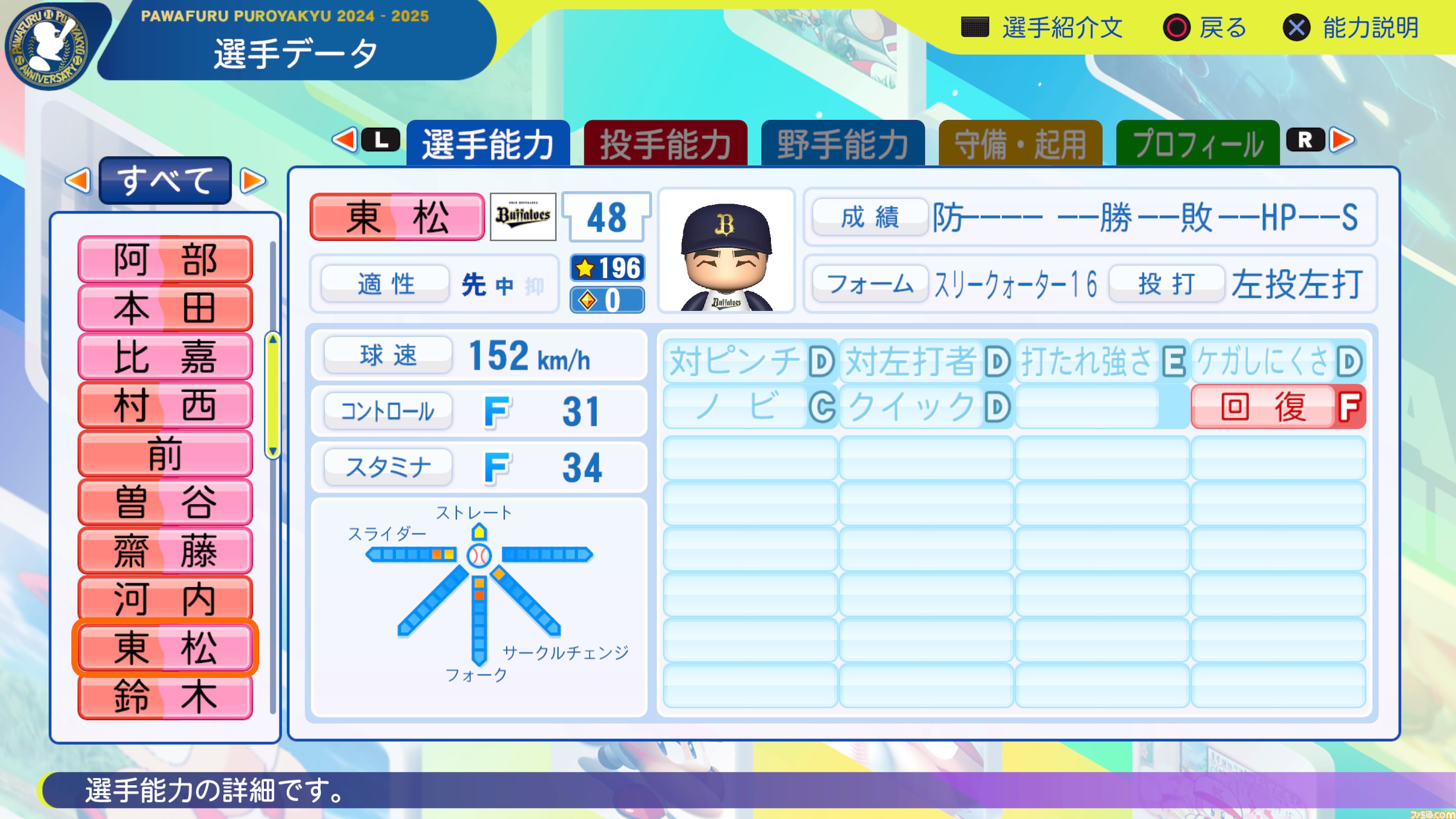 パワプロ2024』オリックス・バファローズ選手能力一覧 | ゲーム