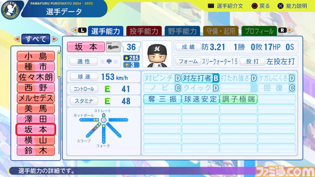 『パワプロ2024』千葉ロッテマリーンズ選手能力一覧