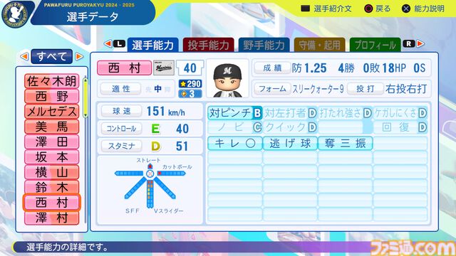 『パワプロ2024』千葉ロッテマリーンズ選手能力一覧