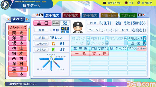 『パワプロ2024』千葉ロッテマリーンズ選手能力一覧