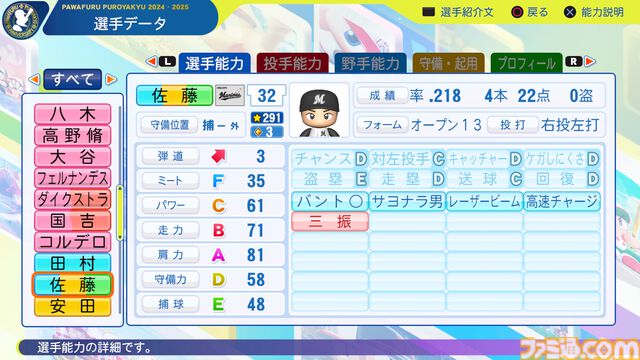 『パワプロ2024』千葉ロッテマリーンズ選手能力一覧