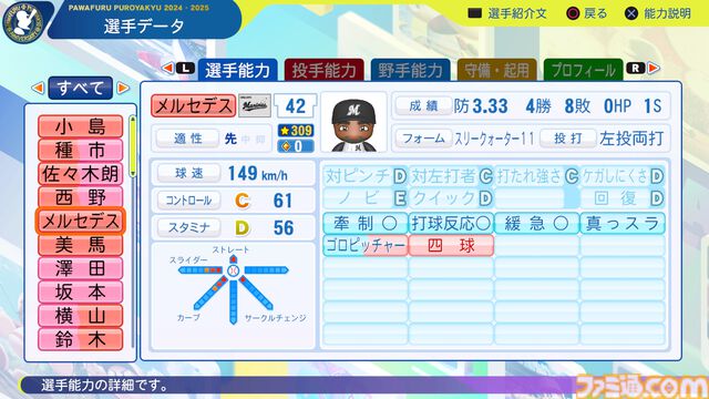 『パワプロ2024』千葉ロッテマリーンズ選手能力一覧