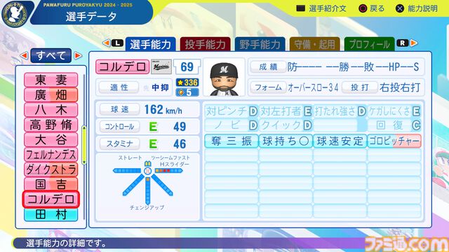 『パワプロ2024』千葉ロッテマリーンズ選手能力一覧