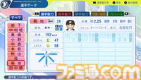 『パワプロ2024』千葉ロッテマリーンズ選手能力一覧