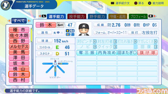 『パワプロ2024』千葉ロッテマリーンズ選手能力一覧
