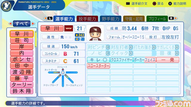 『パワプロ2024』東北楽天ゴールデンイーグルス選手能力一覧