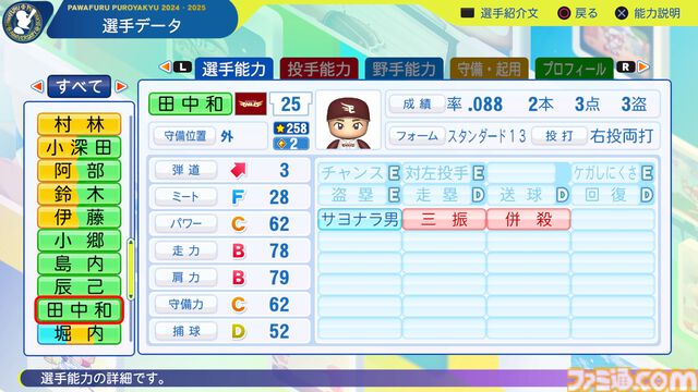 『パワプロ2024』東北楽天ゴールデンイーグルス選手能力一覧