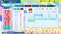 『パワプロ2024』東北楽天ゴールデンイーグルス選手能力一覧