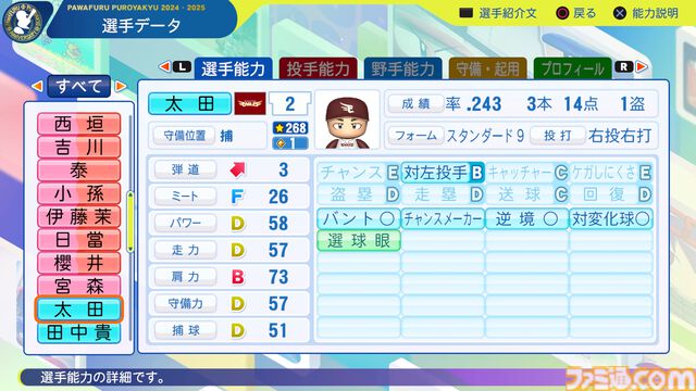 『パワプロ2024』東北楽天ゴールデンイーグルス選手能力一覧