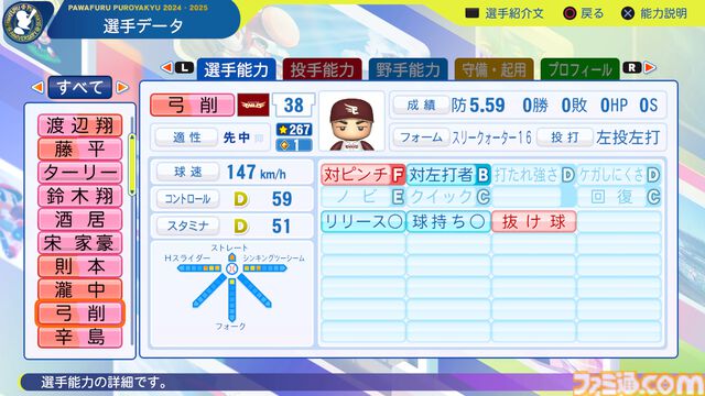 『パワプロ2024』東北楽天ゴールデンイーグルス選手能力一覧