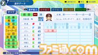 『パワプロ2024』東北楽天ゴールデンイーグルス選手能力一覧