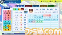 『パワプロ2024』東北楽天ゴールデンイーグルス選手能力一覧