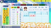 『パワプロ2024』東北楽天ゴールデンイーグルス選手能力一覧