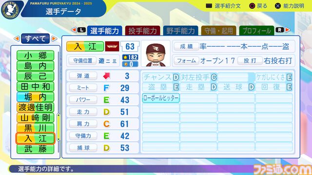 『パワプロ2024』東北楽天ゴールデンイーグルス選手能力一覧