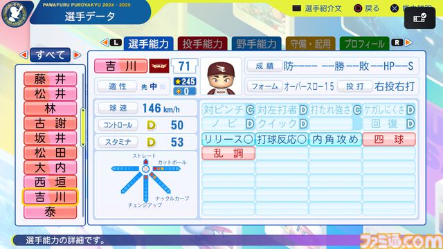 『パワプロ2024』東北楽天ゴールデンイーグルス選手能力一覧