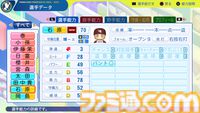 『パワプロ2024』東北楽天ゴールデンイーグルス選手能力一覧