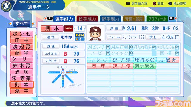 『パワプロ2024』東北楽天ゴールデンイーグルス選手能力一覧