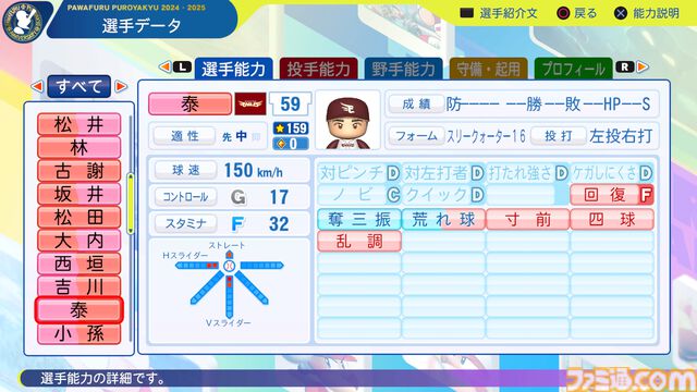 『パワプロ2024』東北楽天ゴールデンイーグルス選手能力一覧