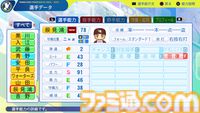 『パワプロ2024』東北楽天ゴールデンイーグルス選手能力一覧