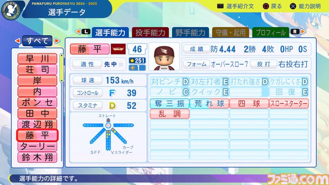 『パワプロ2024』東北楽天ゴールデンイーグルス選手能力一覧