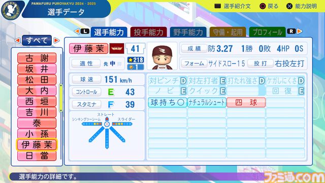 『パワプロ2024』東北楽天ゴールデンイーグルス選手能力一覧