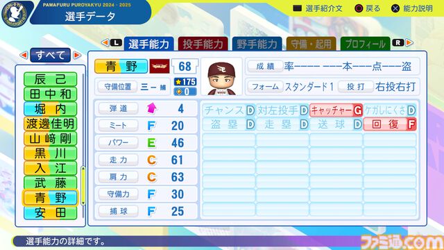 『パワプロ2024』東北楽天ゴールデンイーグルス選手能力一覧
