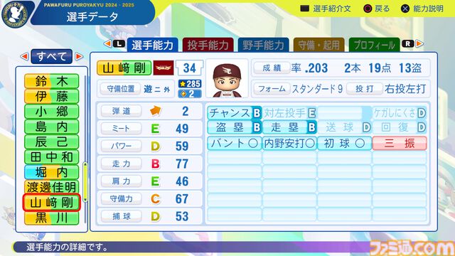 『パワプロ2024』東北楽天ゴールデンイーグルス選手能力一覧