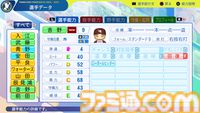 『パワプロ2024』東北楽天ゴールデンイーグルス選手能力一覧