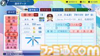 『パワプロ2024』東北楽天ゴールデンイーグルス選手能力一覧