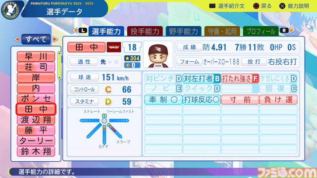 『パワプロ2024』東北楽天ゴールデンイーグルス選手能力一覧