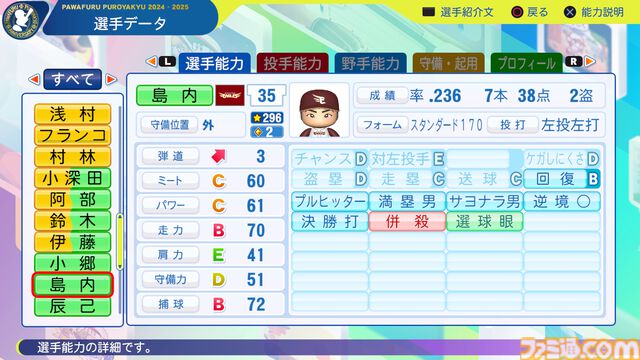 『パワプロ2024』東北楽天ゴールデンイーグルス選手能力一覧