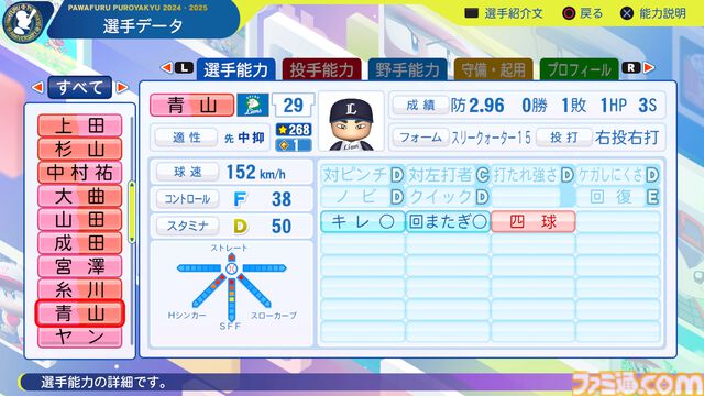 『パワプロ2024』埼玉西武ライオンズ選手能力一覧