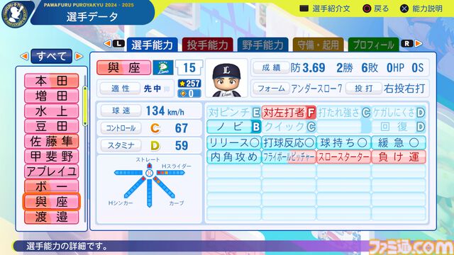 『パワプロ2024』埼玉西武ライオンズ選手能力一覧