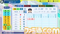 『パワプロ2024』埼玉西武ライオンズ選手能力一覧