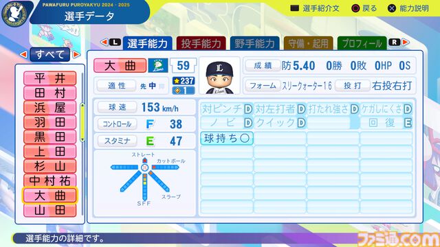 『パワプロ2024』埼玉西武ライオンズ選手能力一覧
